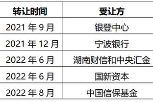 中超积分榜：申花2分领跑，蓉城第二，海港少赛一场第3国安4泰山5